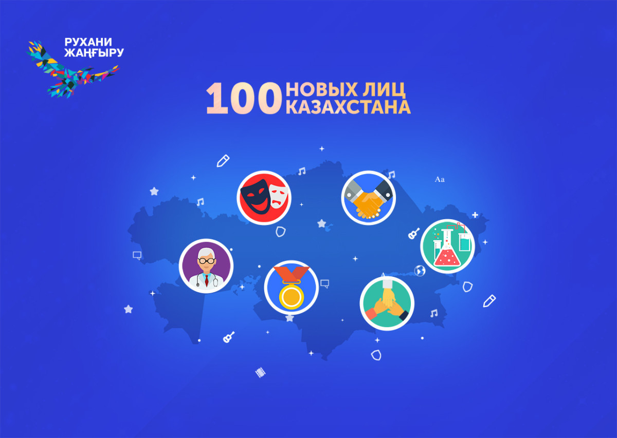 Открылось голосование за участников проекта «100 новых лиц Казахстана-2018»